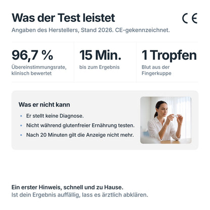 Zöliakie-Selbsttest: 96,7 % Übereinstimmung laut Hersteller (Stand 2026), Ergebnis nach 15 Minuten, CE-gekennzeichnet